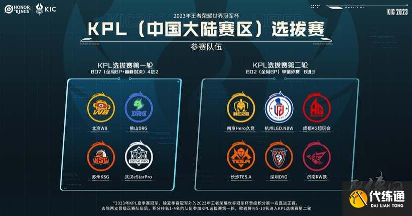 果杯第五届 果杯第五届