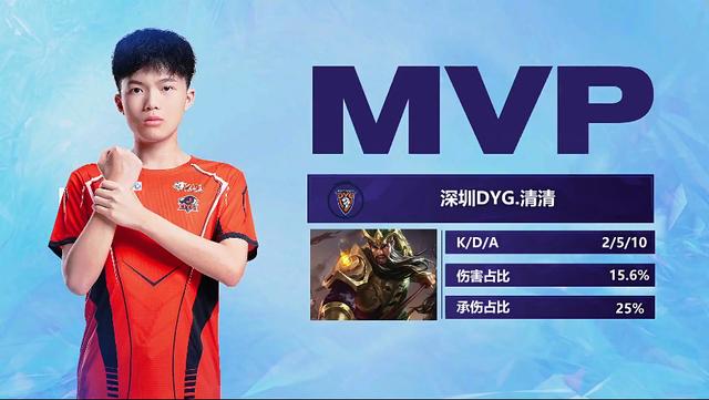 守令人印象 守令人印象