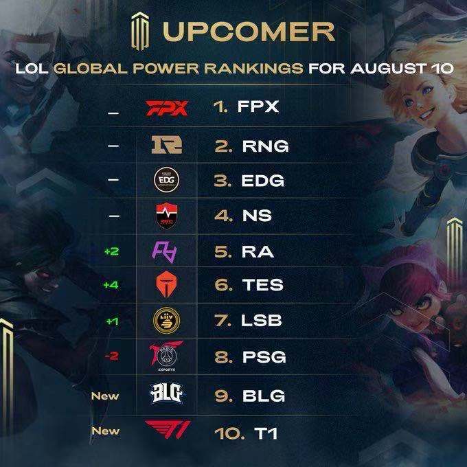 他在短暂调 他在短暂调